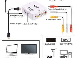 RCA HDMI átalakító