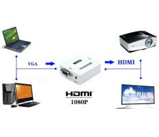 VGA - HDMI átalakító