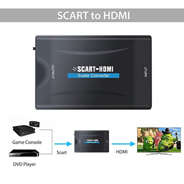 SCART HDMI átalakító adapter