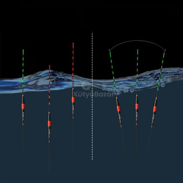 Okos kapásjelző, éjszakai úszó horgászoknak - Ajándék elemmel