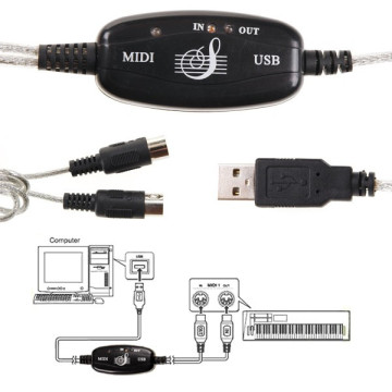 USB MIDI kábel USB MIDI adapter